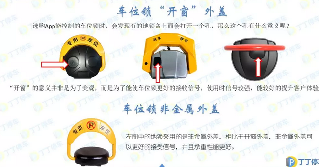 智能遙控車(chē)位鎖選型大全