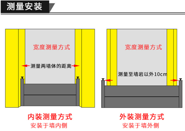 防汛擋水板被廣泛應(yīng)用主要因素——拆卸簡易